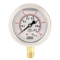 UNIJIN Pressure Gauge P251 Series Oil Filled Bottom Mount