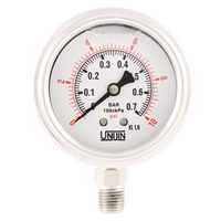 UNIJIN Pressure Gauge P255 Series Oil Filled Bottom Mount